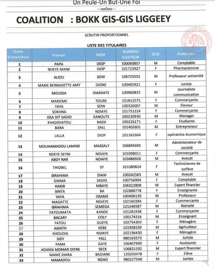 1-Législatives : Pape Diop Conduit La Liste Bokk Gis-Gis