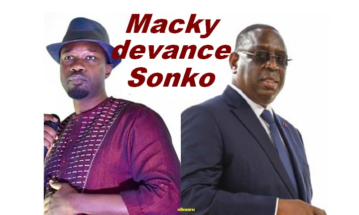 sonko